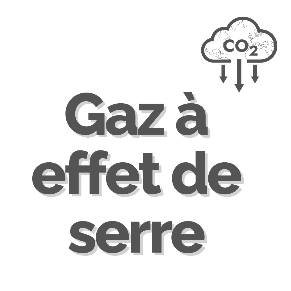 Comprendre et agir : les origines des émissions de gaz à effet de serre ...